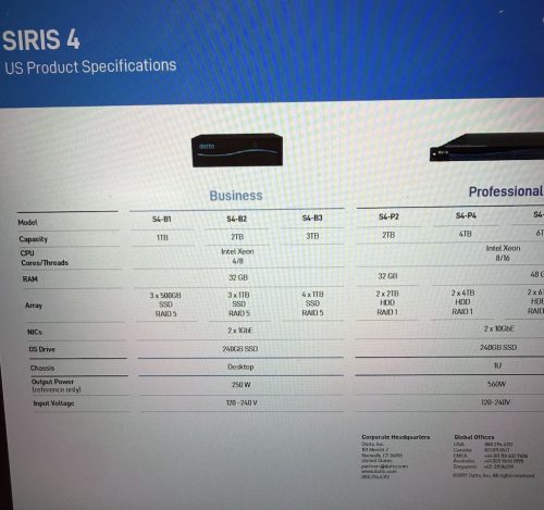 IT-Support-Greensboro-NC-9